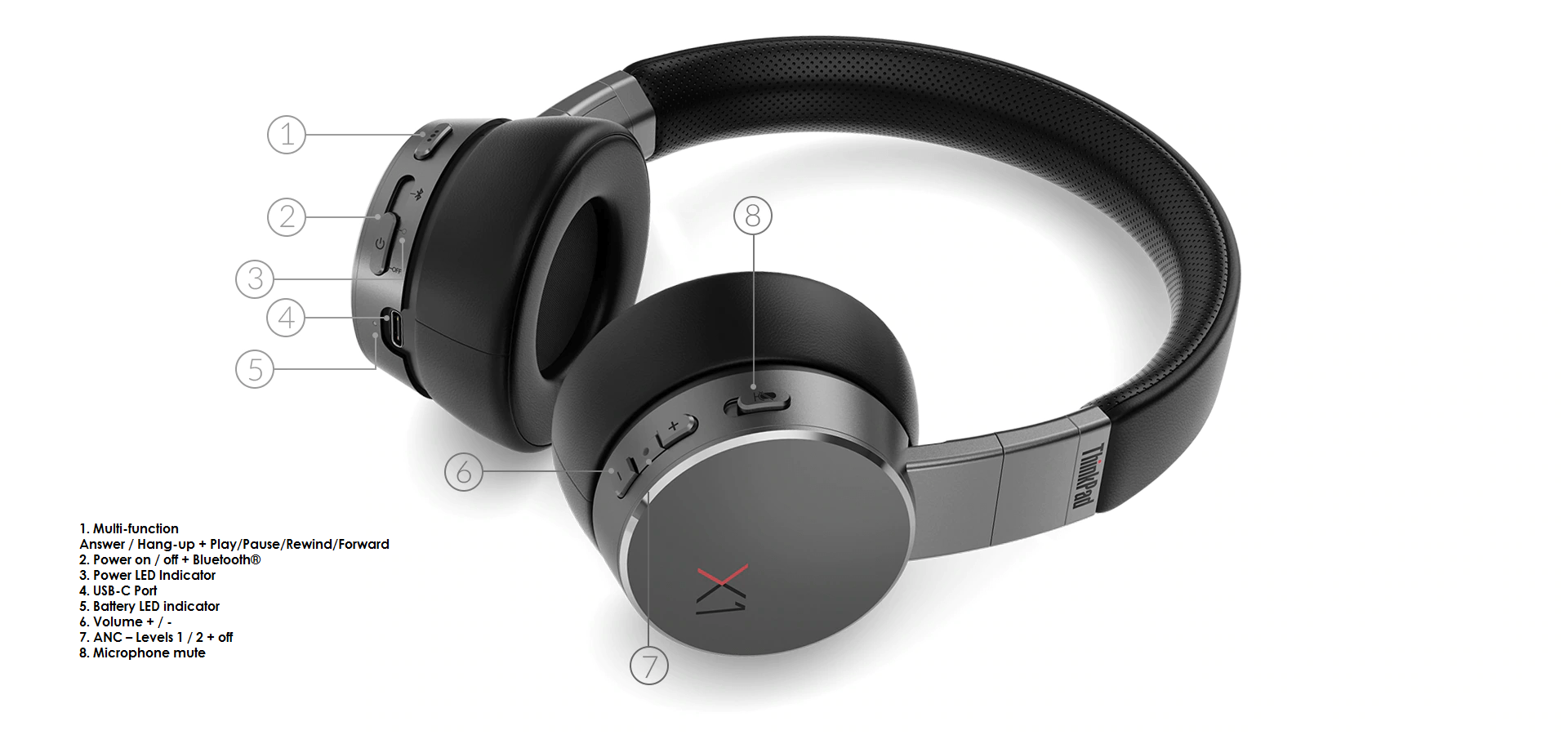 Lenovo ThinkPad X1 ANC Headphones 4XD0U47635 Headphones Lenovo 